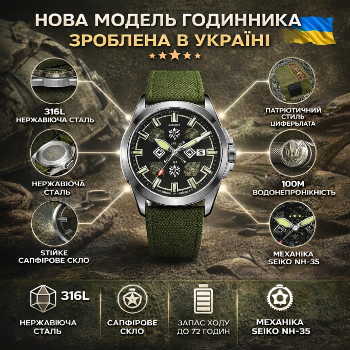 Новинка в модельном ряду Awarder 
