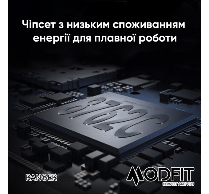 Modfit Ranger All Black 36 мм.