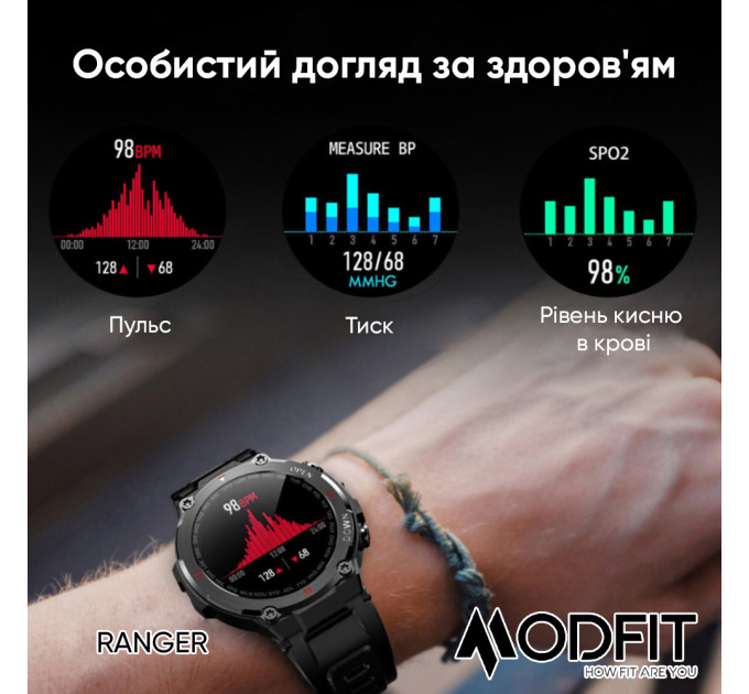 Modfit Ranger Army Green 36 мм.