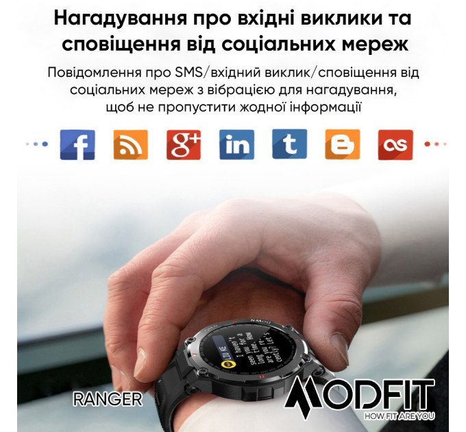 Modfit Ranger Army Green 36 мм.