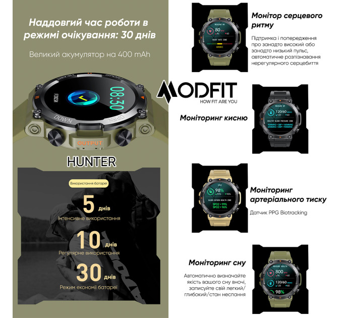 Modfit Hunter Khaki 36 мм.