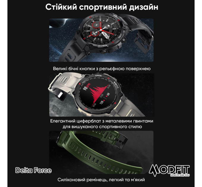Modfit Delta Force All Black 36 мм.