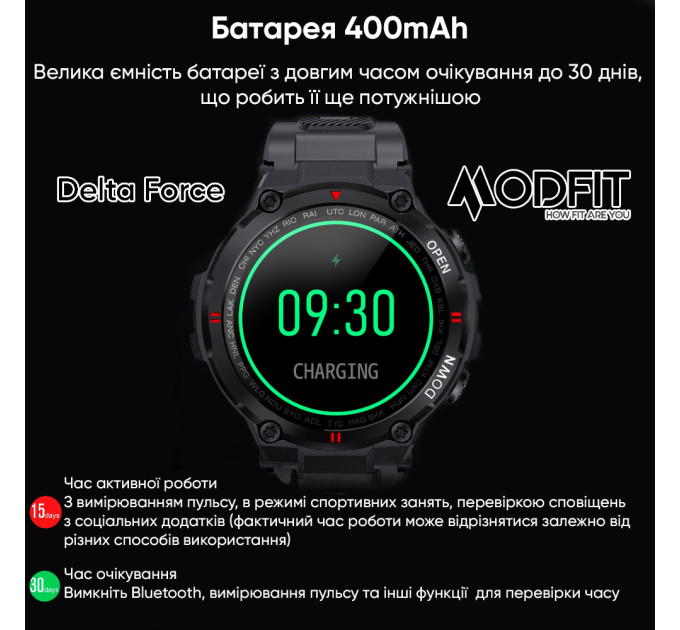Modfit Delta Force All Black 36 мм.