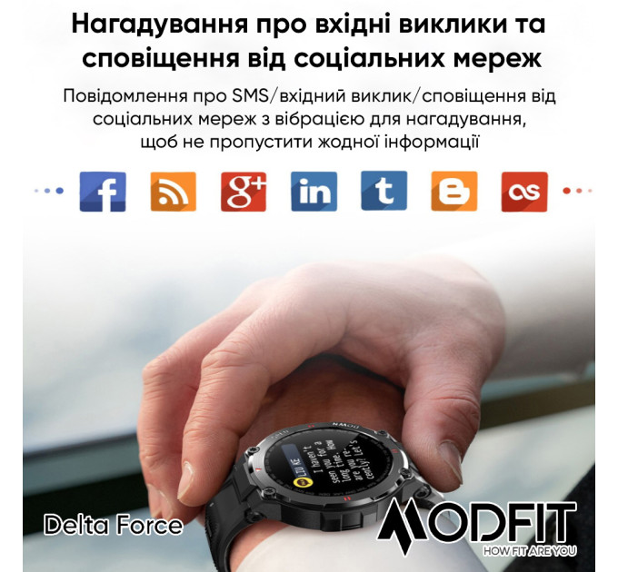 Modfit Delta Force Army Green 36 мм.