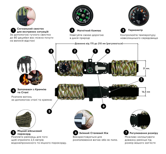 Ремінець паракордовий багатофункціональний Army Green New