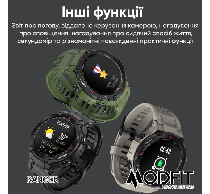 Modfit Ranger Grey 36 мм.