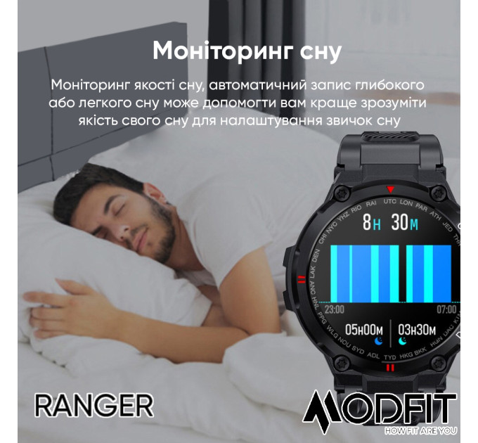 Modfit Ranger Grey 36 мм.