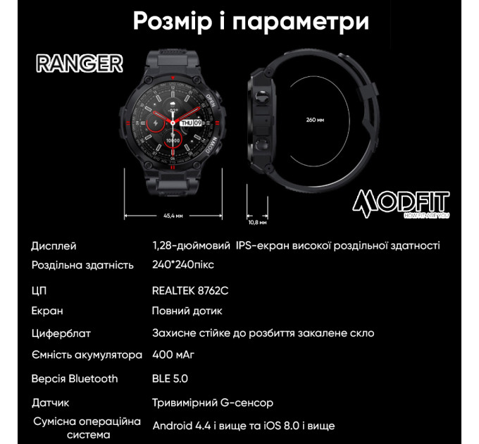 Modfit Ranger Grey 36 мм.