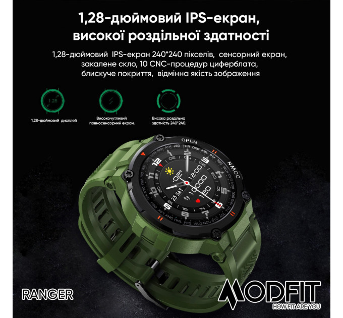 Modfit Ranger Grey 36 мм.