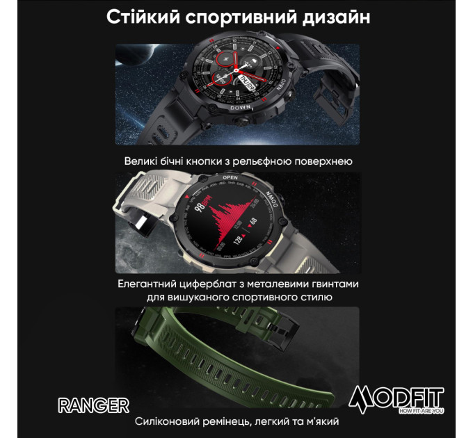 Modfit Ranger Grey 36 мм.