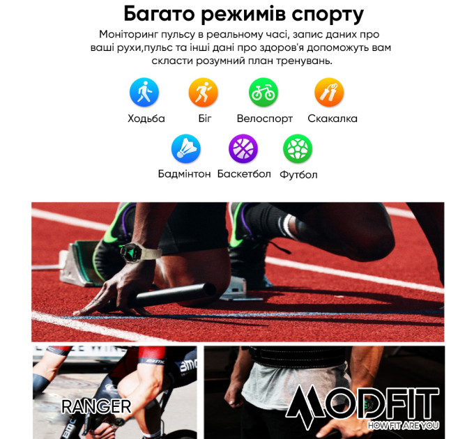 Modfit Ranger Grey 36 мм.