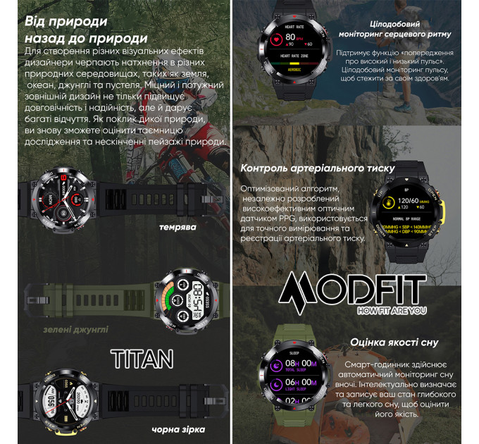 Modfit Titan All Black 36 мм.