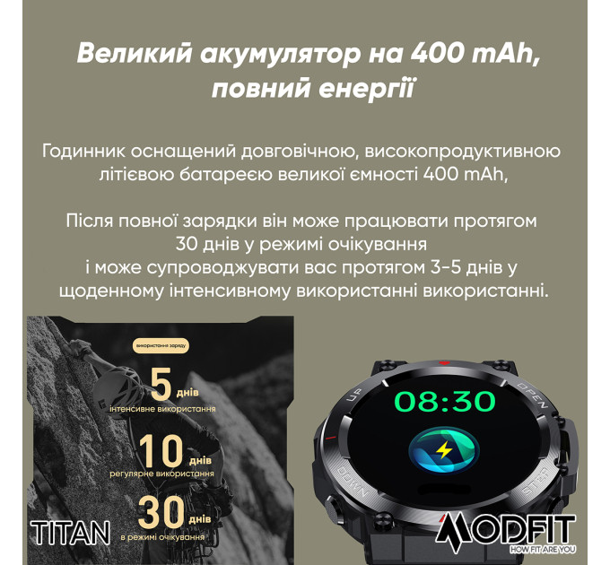 Modfit Titan All Black 36 мм.