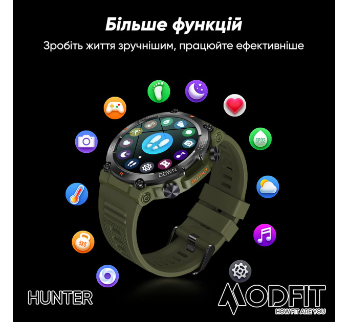 Modfit Hunter All Black 36 мм.