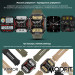 Modfit Armor All Black