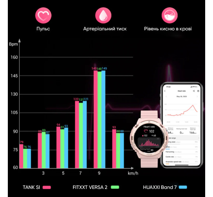 Kospet Tank S1 Pink