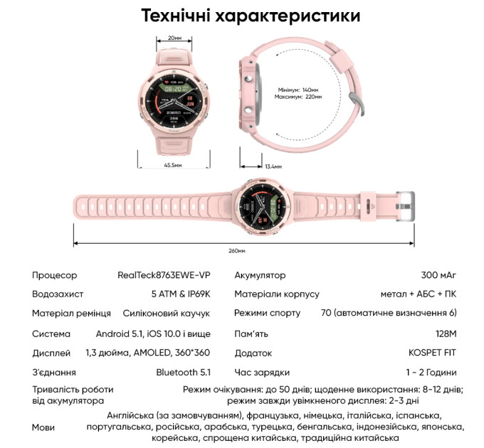 Kospet Tank S1 Green