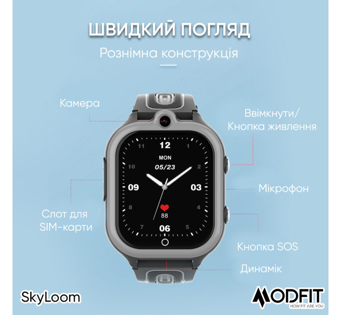Modfit SkyLoom All Black