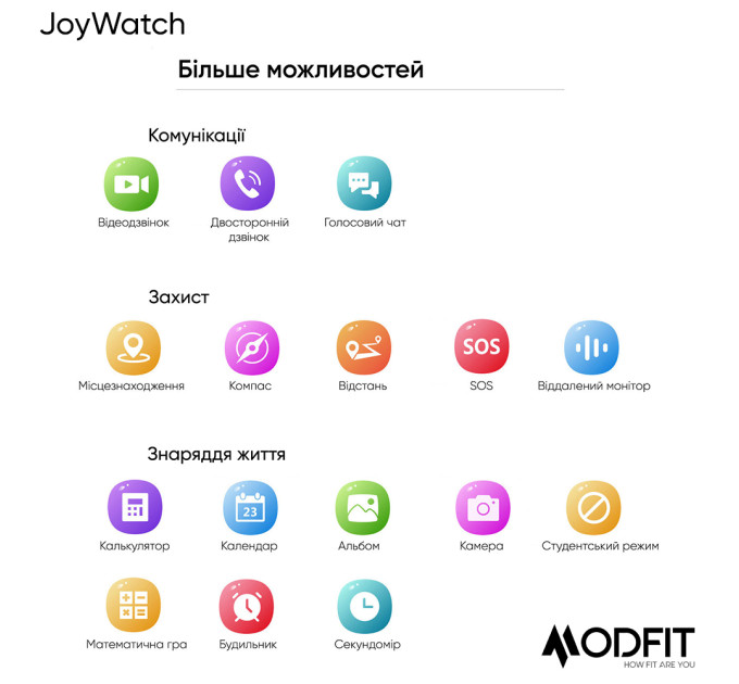 Modfit JoyWatch Blue
