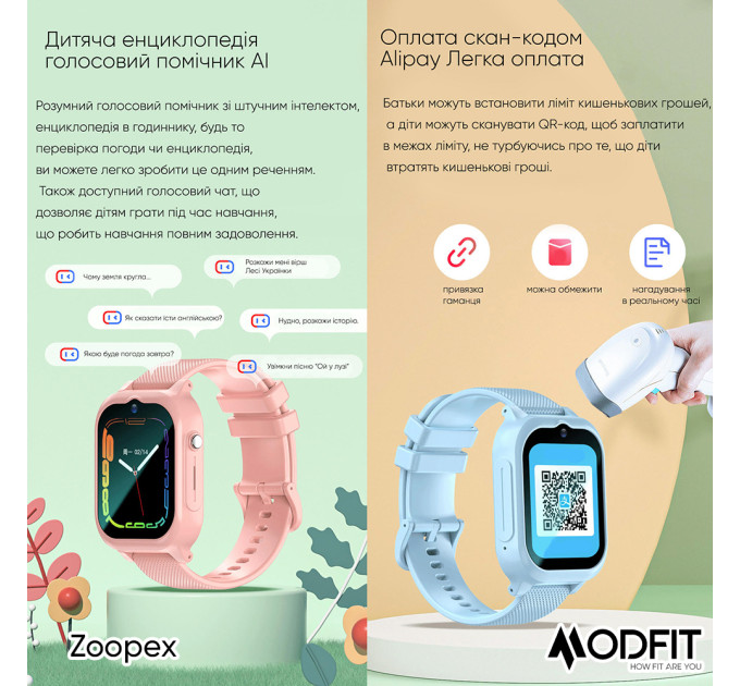 Modfit Zoopex Blue