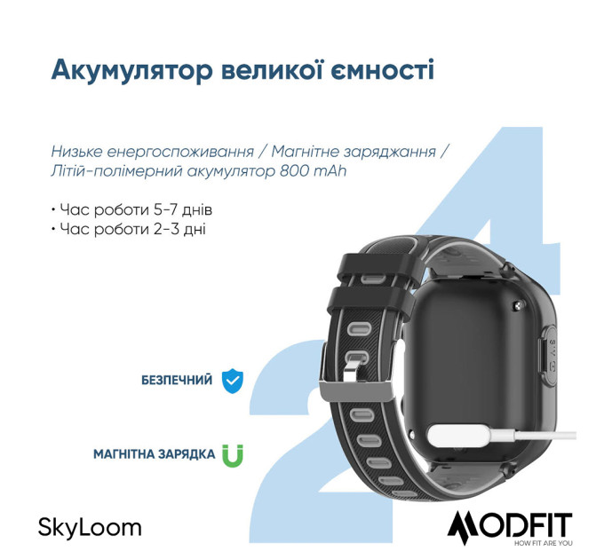 Modfit SkyLoom Blue