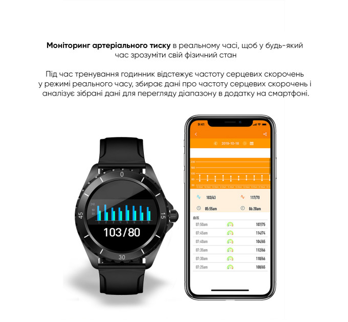 Modfit ProTrainer GPS White