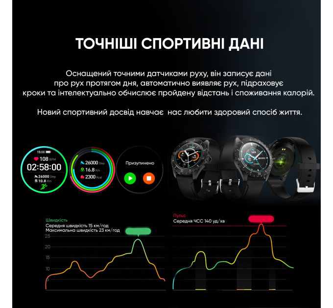 Modfit ProTrainer GPS White