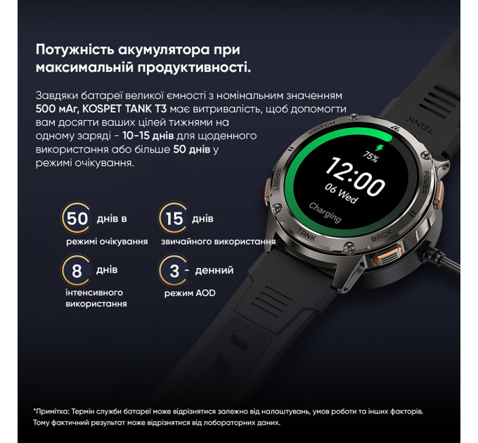 Kospet TANK T3 Silver