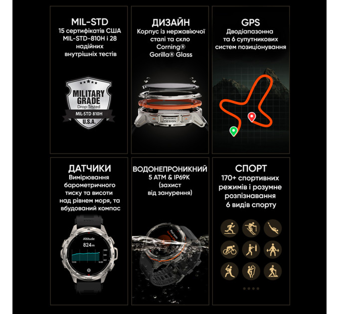 Kospet TANK T3 ULTRA Silver