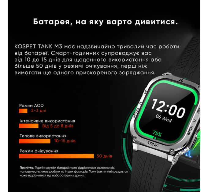 Kospet TANK M3 Black