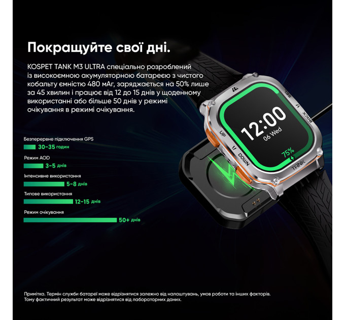 Kospet TANK M3 ULTRA Black
