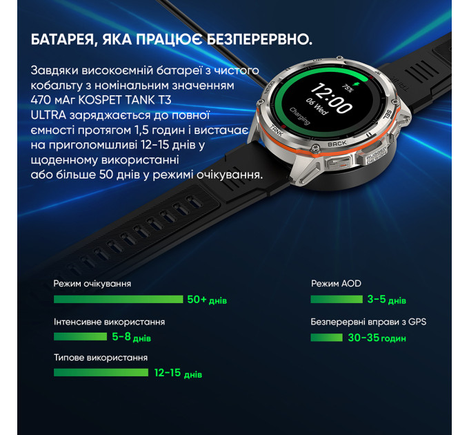 Kospet TANK T3 ULTRA Black