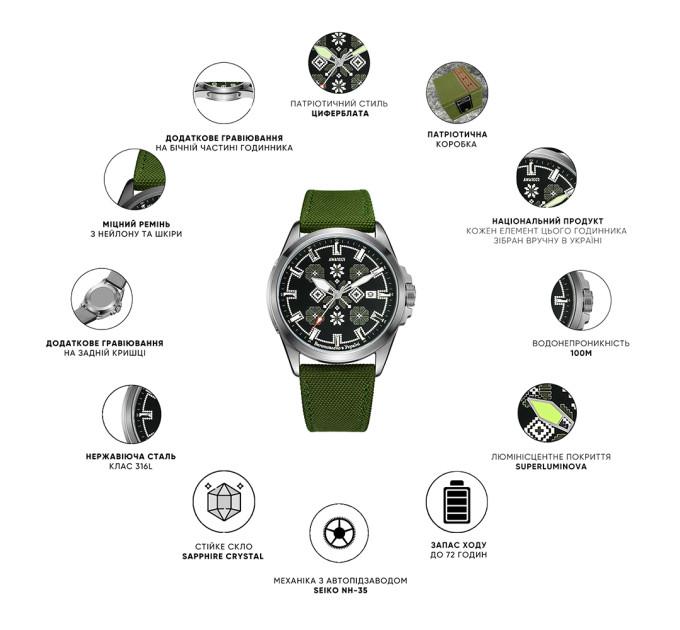Awarder Embroidery Black-Green Green  Automatic 10ATM