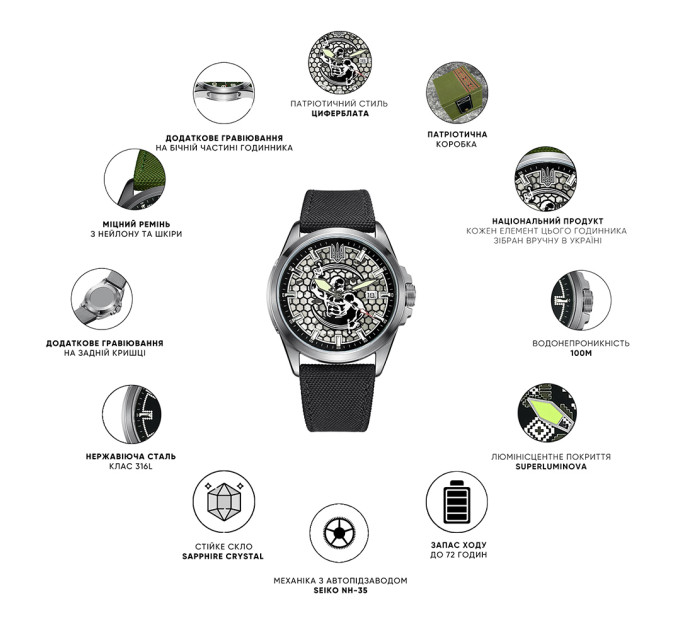 Awarder Cossack Black-Black Automatic 10ATM